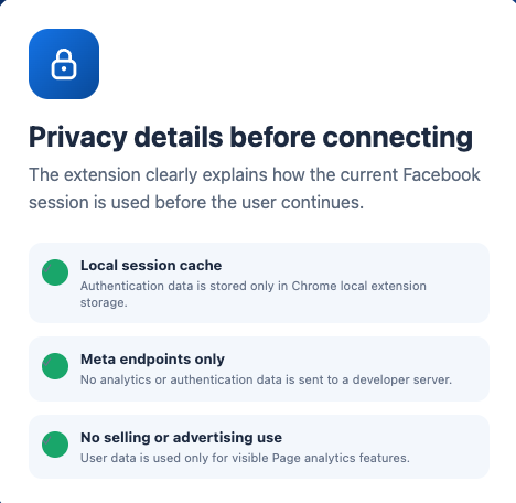 A privacy details screen listing local session cache, Meta endpoints only, and no selling or advertising use.